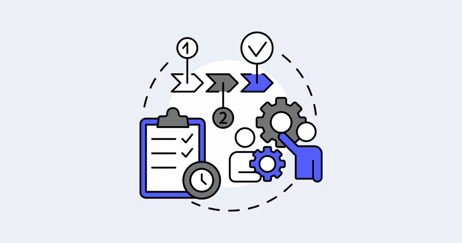 Technology Roadmap